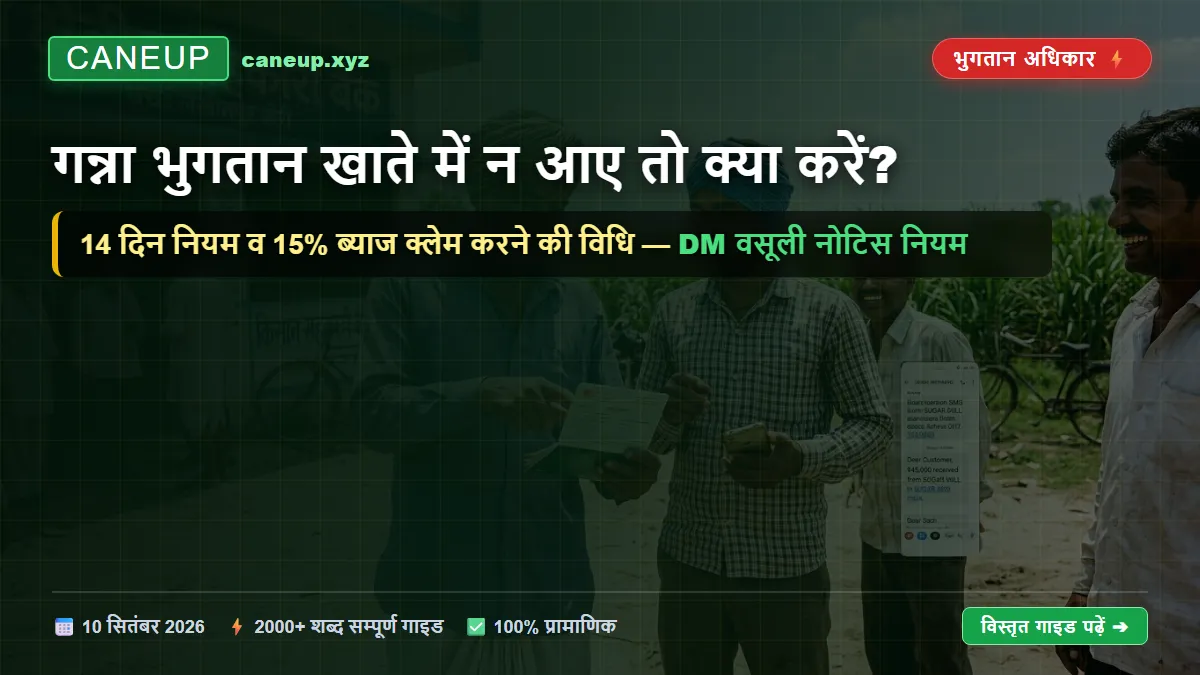 गन्ना भुगतान खाते में न आए तो क्या करें: 14 दिन नियम, 15% ब्याज व ऑनलाइन शिकायत की A to Z विधि