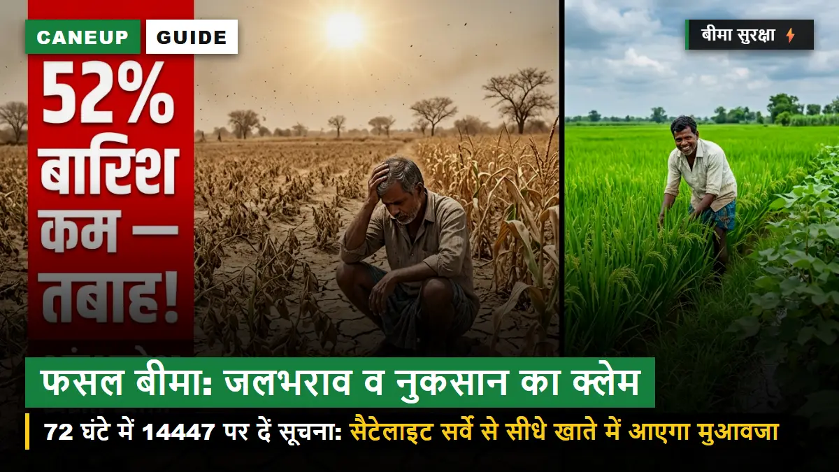 प्रधानमंत्री फसल बीमा योजना (PMFBY) — बाढ़, बारिश और सूखे से गन्ने के नुकसान का क्लेम