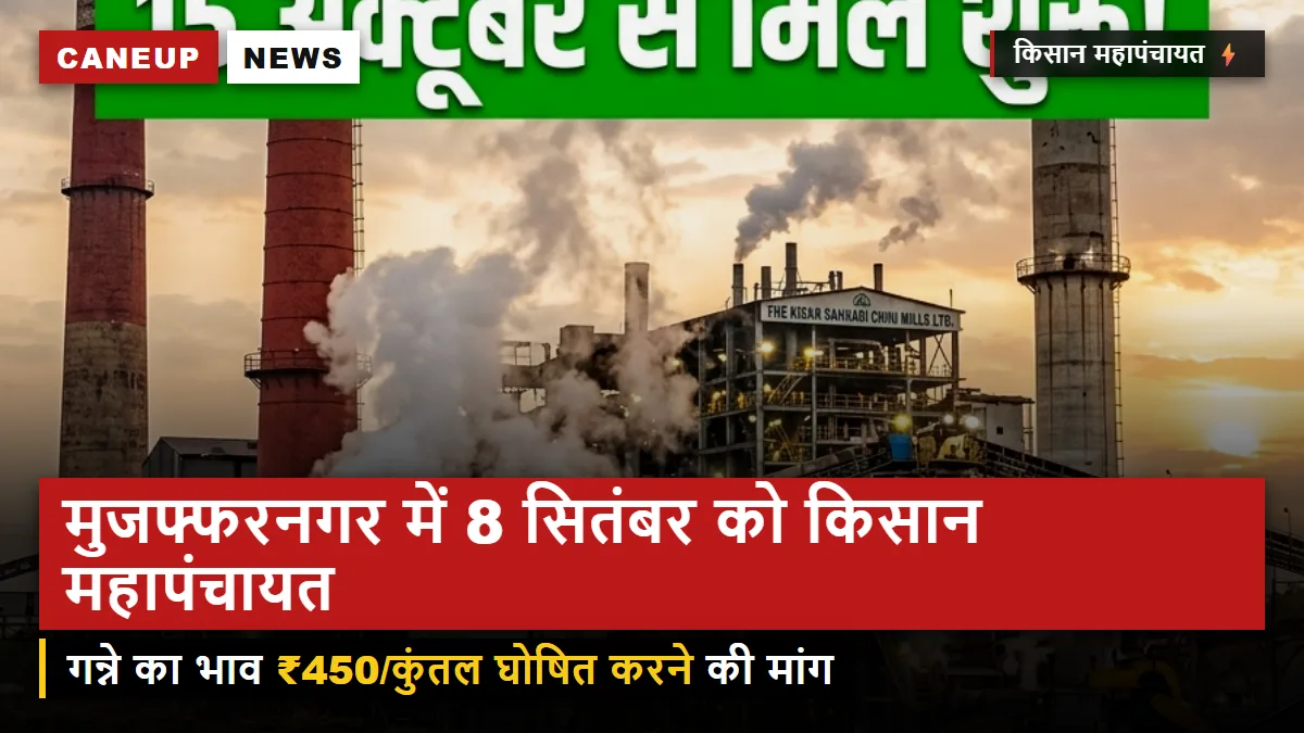 मुजफ्फरनगर में 8 सितंबर को किसान महापंचायत का ऐलान — गन्ने का भाव ₹450 प्रति क्विंटल घोषित करने की मांग