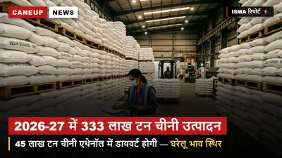 2026-27 सीजन में 333 लाख टन चीनी उत्पादन का अनुमान — ISMA ने जारी किए शुरुआती आंकड़े