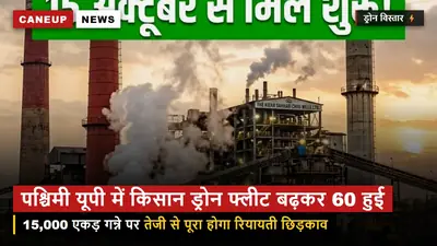पश्चिमी यूपी में किसान ड्रोन फ्लीट बढ़कर 60 हुई — 15,000 एकड़ से अधिक गन्ने पर छिड़काव का लक्ष्य