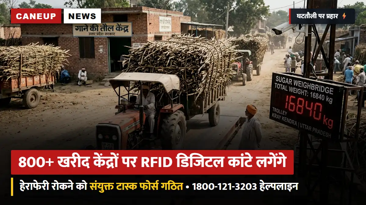 चीनी मिलों के 800+ बाहरी खरीद केंद्रों पर लगेंगे डिजिटल RFID कांटे: घटतौली रोकने को प्रशासन की संयुक्त टास्क फोर्स गठित — टोल-फ्री हेल्पलाइन जारी