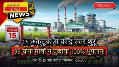 15 अक्टूबर से शुरू होंगी यूपी की चीनी मिलें, 99 मिलों ने किया शत-प्रतिशत भुगतान