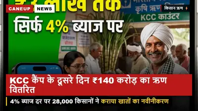 सहकारी बैंकों के KCC महा-अभियान में दूसरे दिन ₹140 करोड़ का ऋण वितरित — 4% ब्याज पर भारी रुझान