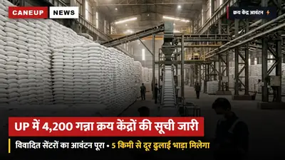 यूपी में 4,200 गन्ना क्रय केंद्रों की आरक्षण सूची जारी: मिलों के बीच विवादित सेंटरों पर फैसला — 5 किमी से अधिक दूरी पर किसानों को मिलेगा ढुलाई भाड़ा