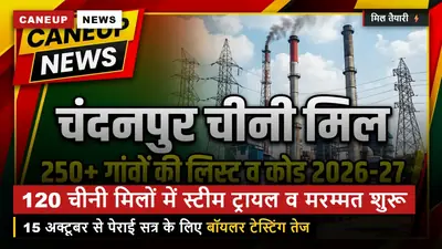 पश्चिमी यूपी की 120 चीनी मिलों में मरम्मत का अंतिम चरण शुरू — 15 अक्टूबर से पेराई के लिए स्टीम ट्रायल