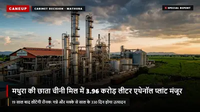 योगी कैबिनेट का बड़ा फैसला: 19 साल बाद मथुरा की छाता चीनी मिल में लगेगा 3.96 करोड़ लीटर क्षमता का एथेनॉल प्लांट — ब्रज के किसानों को मिला बड़ा तोहफा