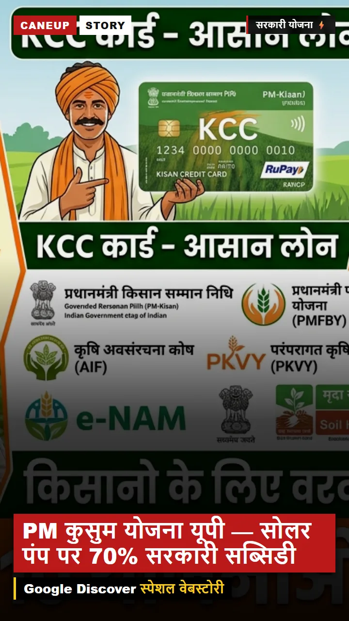 PM कुसुम योजना यूपी — सोलर पंप पर 70% सरकारी सब्सिडी